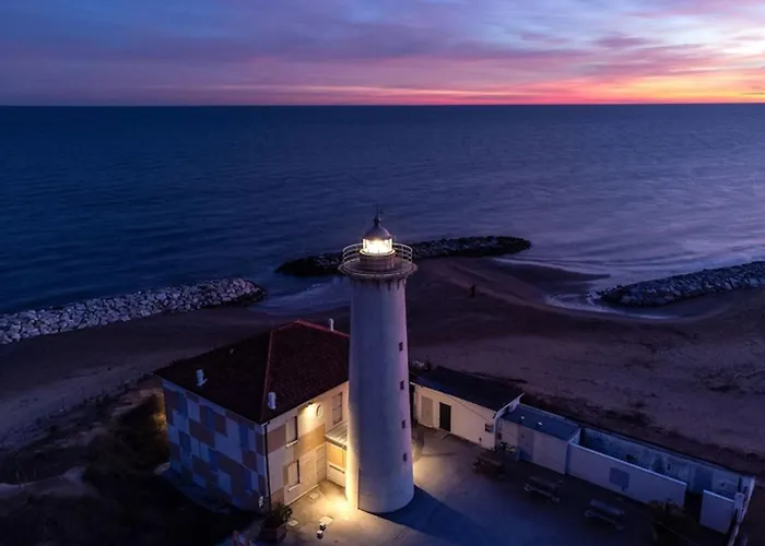 Two-level Flat With Shared Pool *